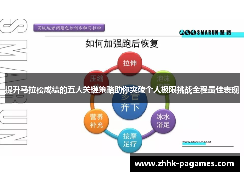 提升马拉松成绩的五大关键策略助你突破个人极限挑战全程最佳表现