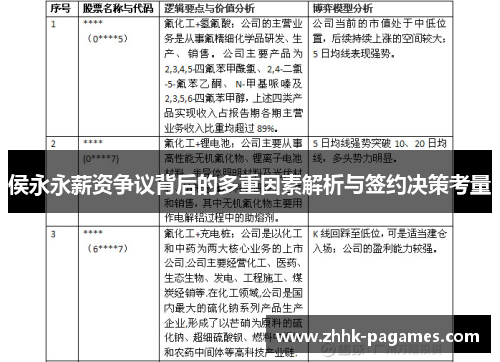 侯永永薪资争议背后的多重因素解析与签约决策考量