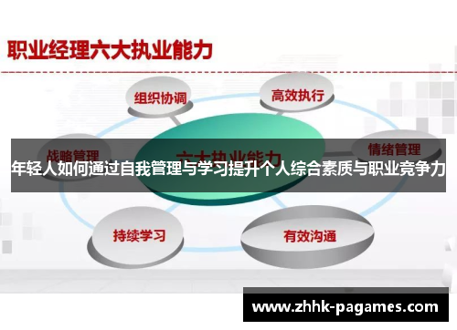 年轻人如何通过自我管理与学习提升个人综合素质与职业竞争力