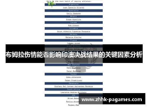 布姆拉伤情能否影响印澳决战结果的关键因素分析