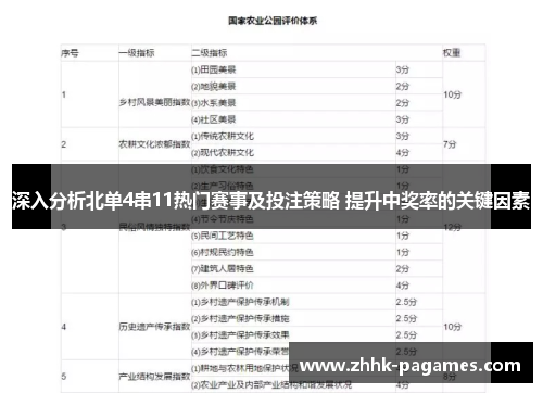 深入分析北单4串11热门赛事及投注策略 提升中奖率的关键因素
