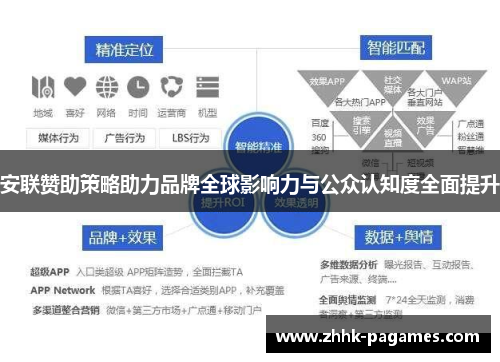 安联赞助策略助力品牌全球影响力与公众认知度全面提升 安联赞助策略助力品牌全球影响力与公众认知度全面提升