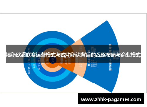 揭秘欧超联赛运营模式与成功秘诀背后的战略布局与商业模式