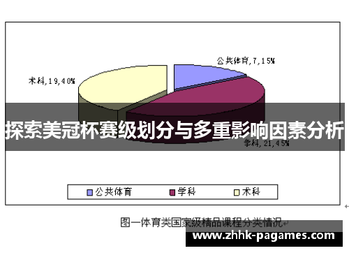 探索美冠杯赛级划分与多重影响因素分析