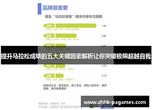 提升马拉松成绩的五大关键因素解析让你突破极限超越自我 提升马拉松成绩的五大关键因素解析让你突破极限超越自我