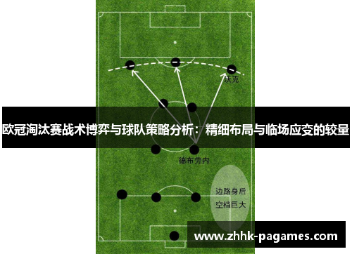 欧冠淘汰赛战术博弈与球队策略分析：精细布局与临场应变的较量