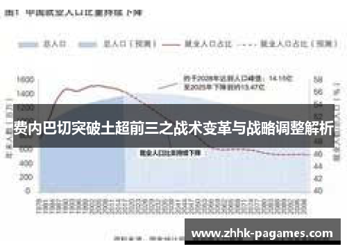 费内巴切突破土超前三之战术变革与战略调整解析 费内巴切突破土超前三之战术变革与战略调整解析